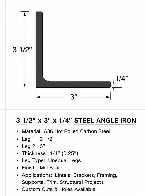 A product collage showing an L-shaped steel angle iron from multiple angles, including a dimension diagram and a small installed example on a brick wall. The product is dark charcoal steel, and the text lists material, leg sizes, thickness, and applications.