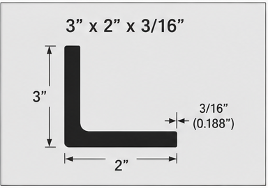 A collage showing a 3x2 x 3/16 inch steel angle iron, i