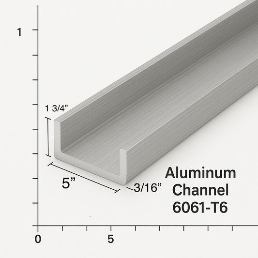 Aluminum channel that is 5 inches wide 1 3/4 inches tall and 3/16 inch thick ￼