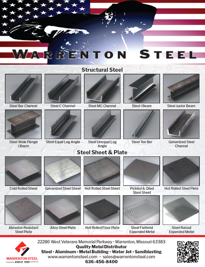 2 x 2 x 1/8" - Steel Angle - Grade A36 Hot Rolled Angle Iron Bracket - 11ga Lintel